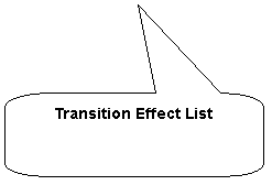 ╘▓╜╟╛╪╨╬▒Ω╫ó: Transition Effect List

